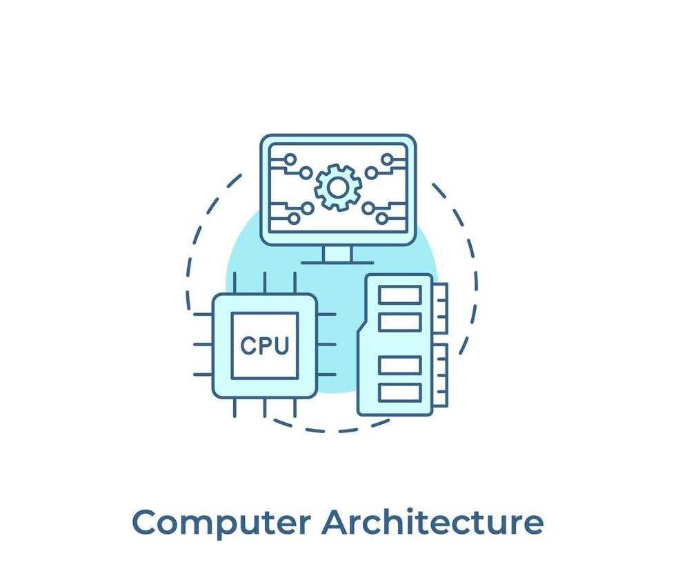 Computer Organization Notes.